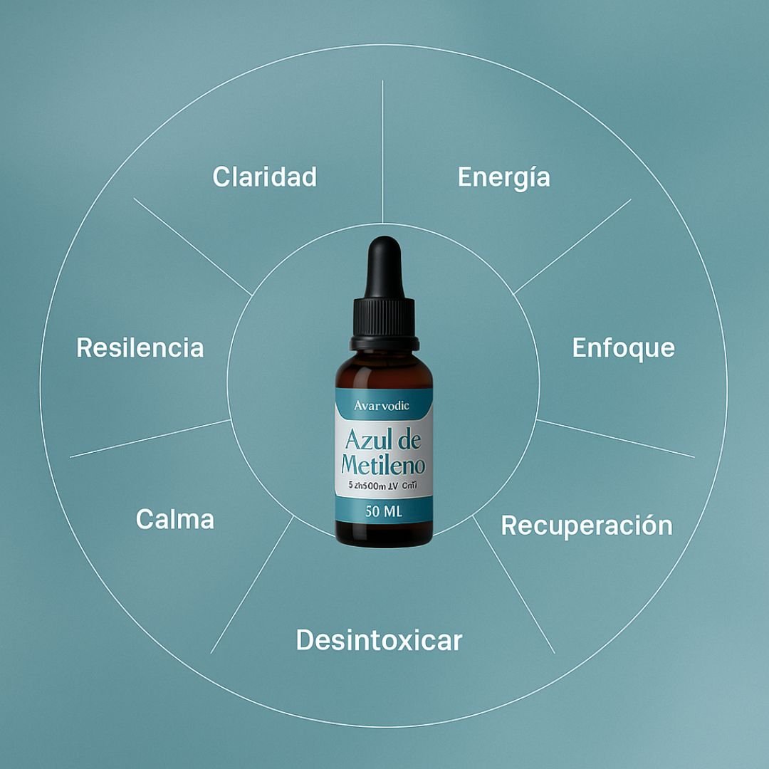 Azul de metileno- Ayurvedic- El envejecimiento prematuro es evitable