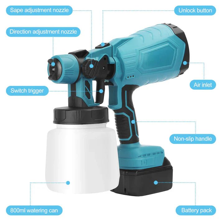 Paint Pro Pistola Pulverizadora Eléctrica Inalámbrica de Alta Potencia - [PROMOCIÓN DISPONIBLE SOLO HOY]
