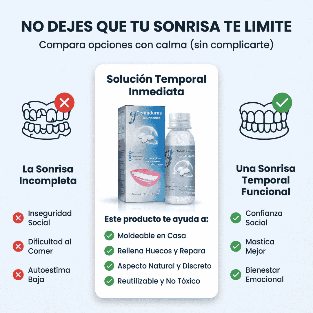 EliteSmile: Kit de Reconstrucción Dental Profesional