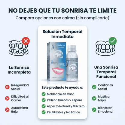 EliteSmile: Kit de Reconstrucción Dental Profesional