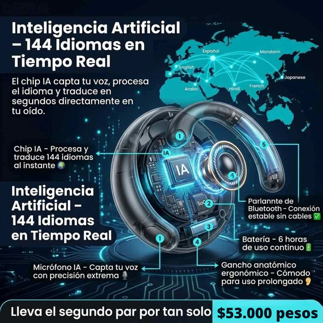 Audífonos Traductores Inteligentes +140 Idiomas – Traducción en Tiempo Real