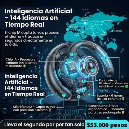 Audífonos Traductores Inteligentes +140 Idiomas – Traducción en Tiempo Real