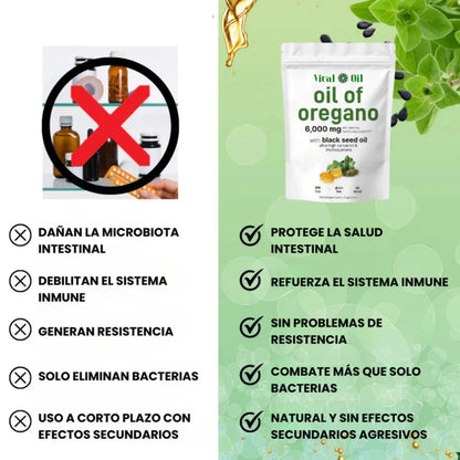 Aceite de Oregano | Bienestar y Cuidado Natural